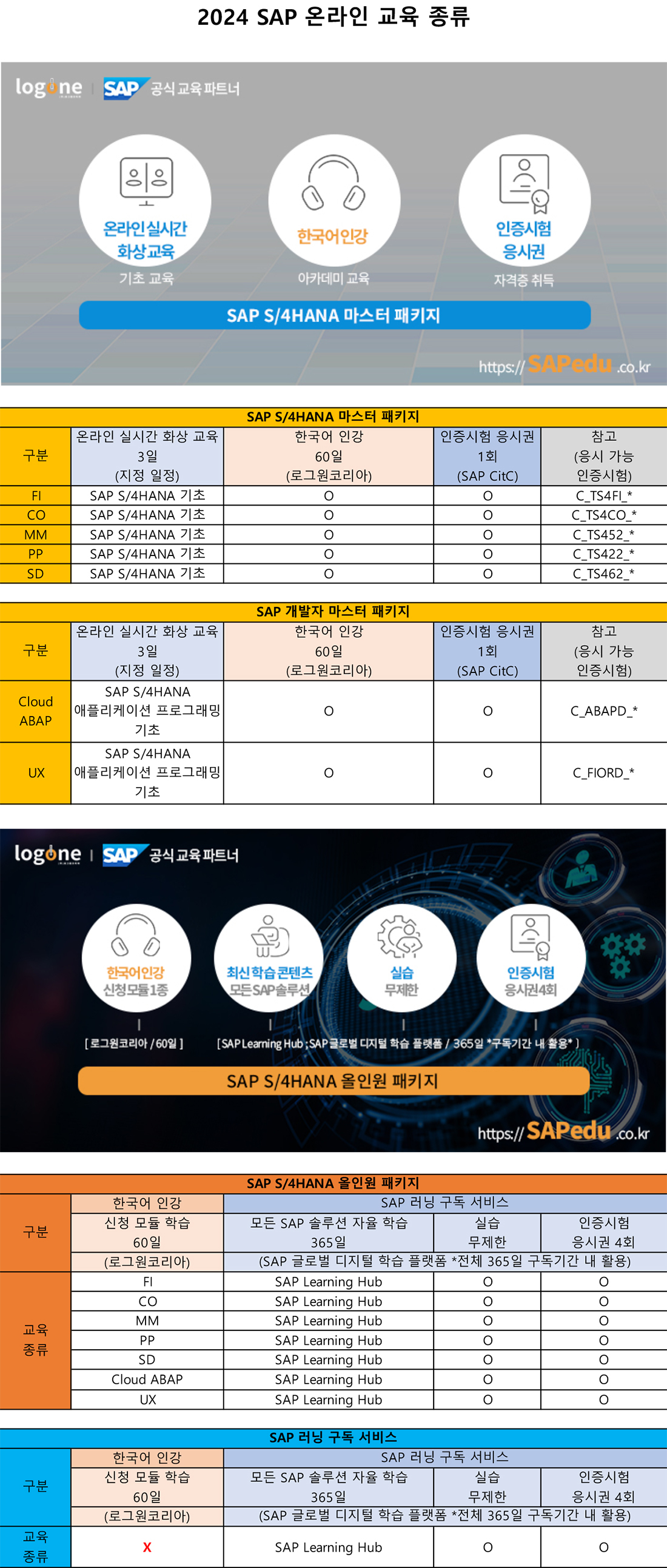 SAP 온라인 교육-로그원코리아(sapedu)_2024_종류_2407.jpg