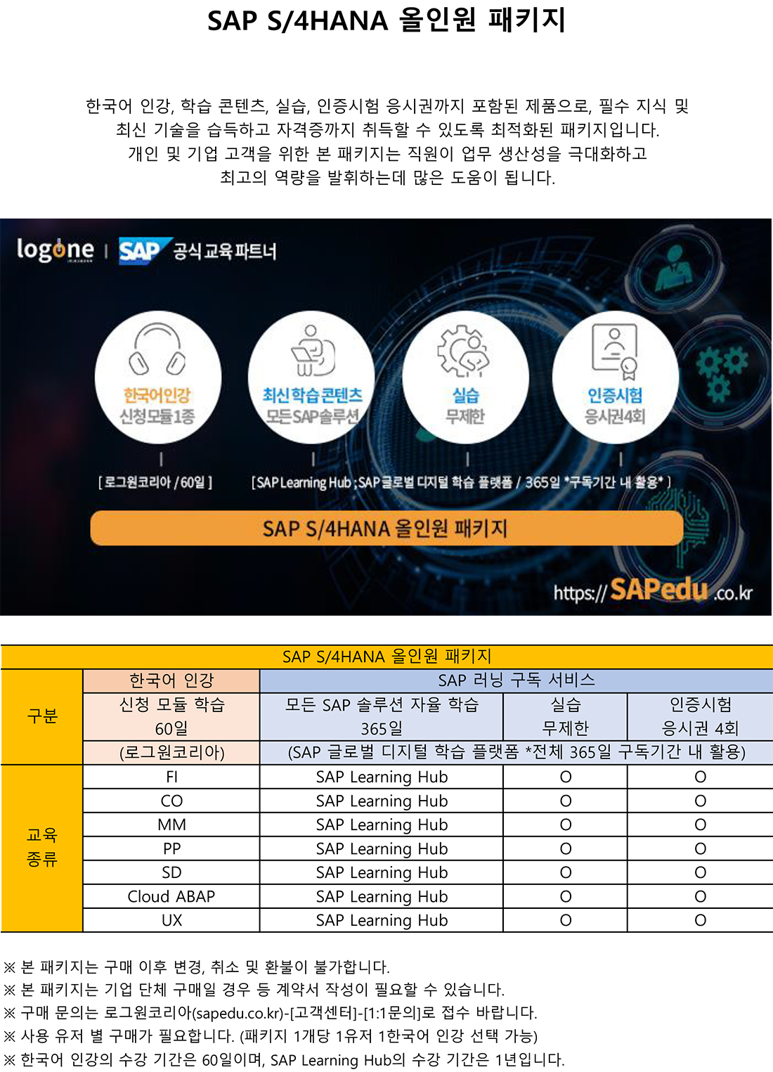 SAP 온라인 교육-로그원코리아(sapedu)_2024 SAP S4HANA 올인원 패키지_구성_2407.jpg